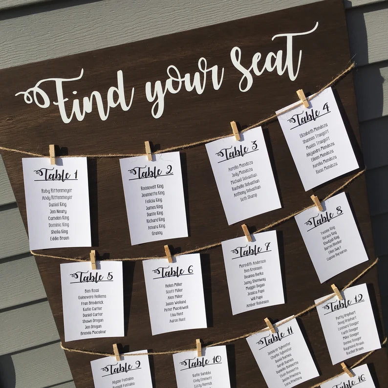 Shower Game, Guess Our Location, Bridal Shower, Baby Shower, Guess Game, Guess Age, Blank Chart, Wedding Signs, Wedding Decor
